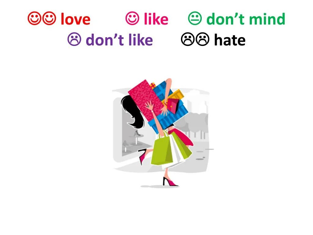 I m don t like. Like Love hate. Love like don't like hate. Love hate like ing презентация. Like, don't Mind, Love, hate + ing.