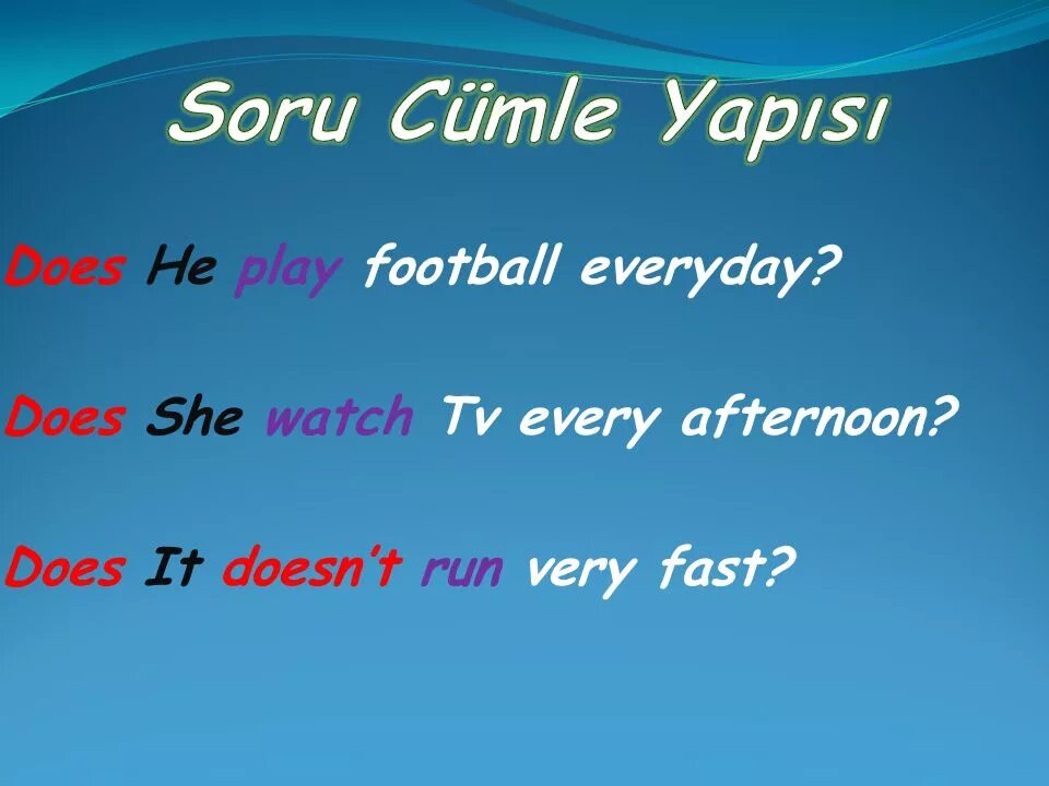 He play football present simple. Презент Симпл полностью. Do/does he Play Football every Day ?.