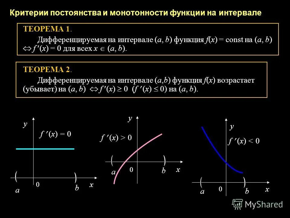 Найти экстремумы и монотонность функций. Критерий постоянства функции. Критерий монотонности. Критерий постоянства функции на промежутке. Критерии постоянства и монотонности функции на промежутке.