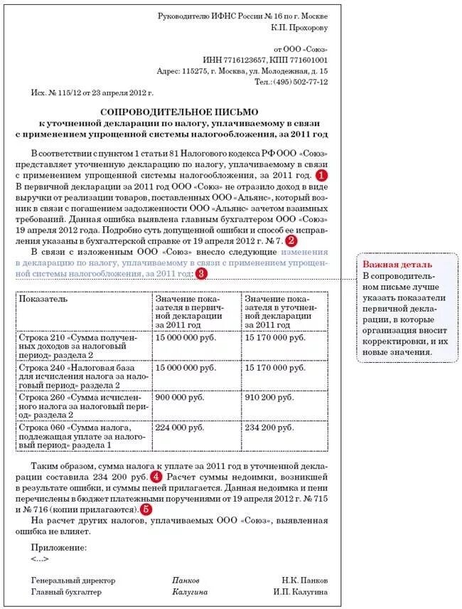 Письмо в налоговую об уточнении декларации УСН. Образец писем в налоговую с декларацией. Образец сопроводительного письма к уточненной декларации по прибыли. Письмо об уточнении декларации в ИФНС.