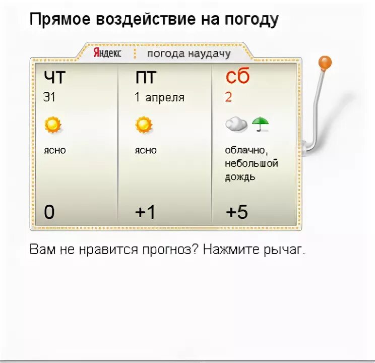 Прогноз погоды 2х2. Прогноз погоды 2х2 девушки. Пооола. Погода 2 пос. Прогноз погоды 2х2 2016.
