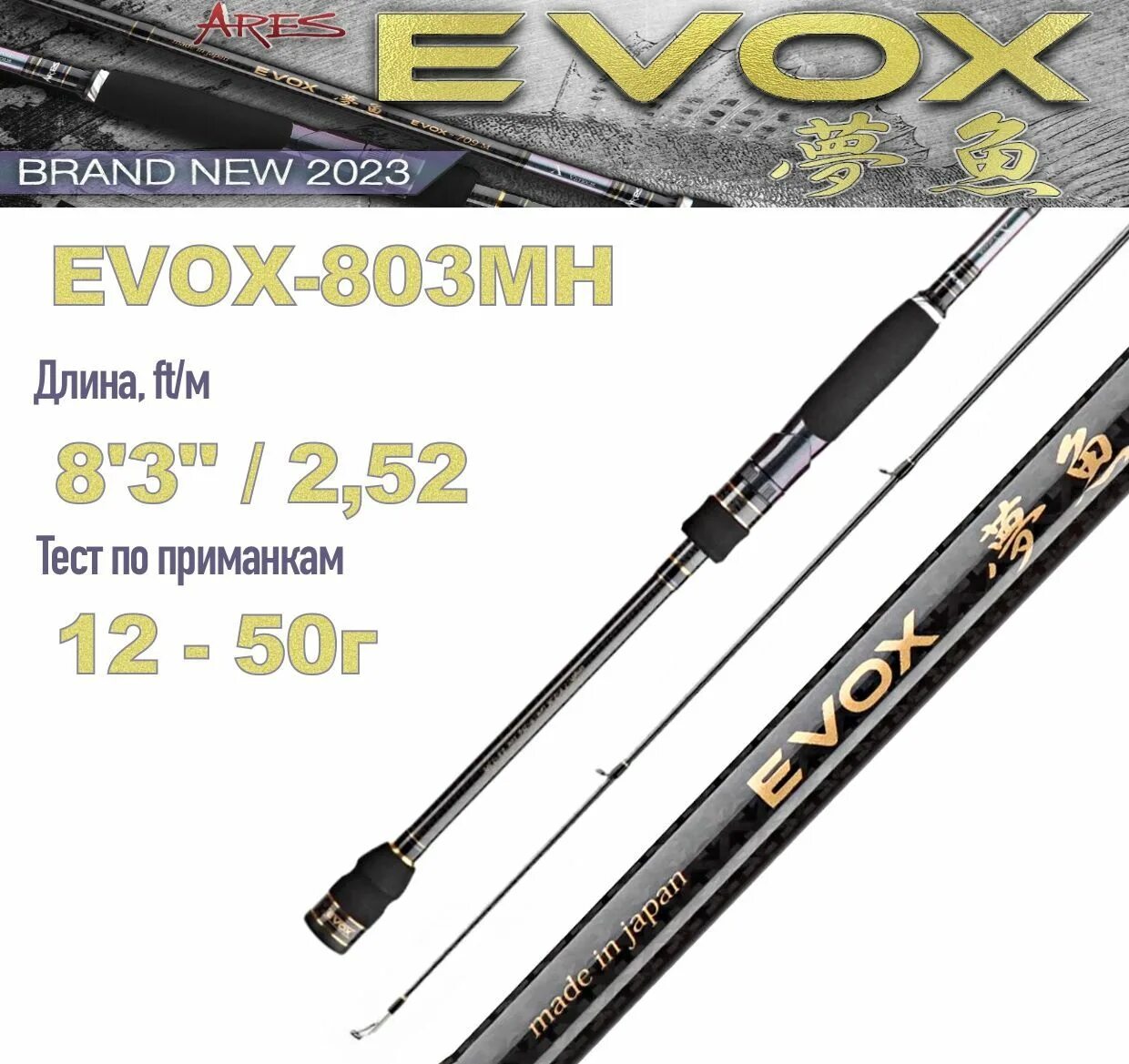 Спиннинг Арес. Спиннинговое ares EVOX-. Спиннинг Crown Store. Спиннинг Озон. Спиннинг ares купить