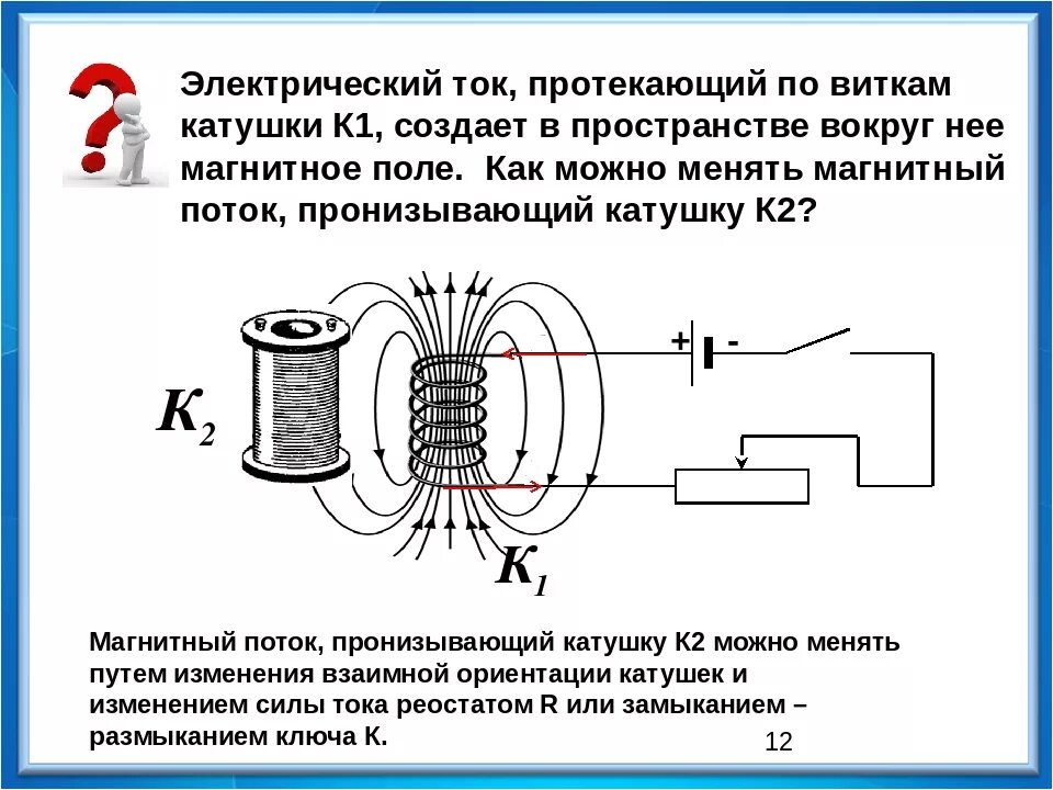 Как усилить катушку с током. Схема электромагнитная катушка постоянного ток. Индукция катушки магнитный поток. Магнитные линии катушки с током. Полярность электромагнита постоянного тока.