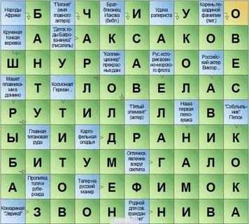Нечистая сила сканворд