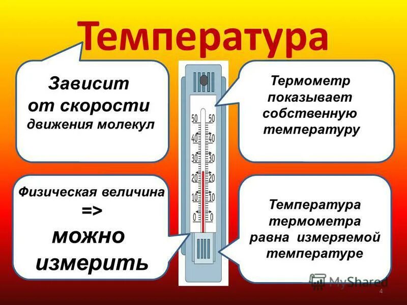можно телефоном измерить температуру воздуха. шкала градусник из будущего. термометр для измерения температуры тела. температуру чего измеряют термометры 2 класс окружающий мир-. как определить температуру на термометре.