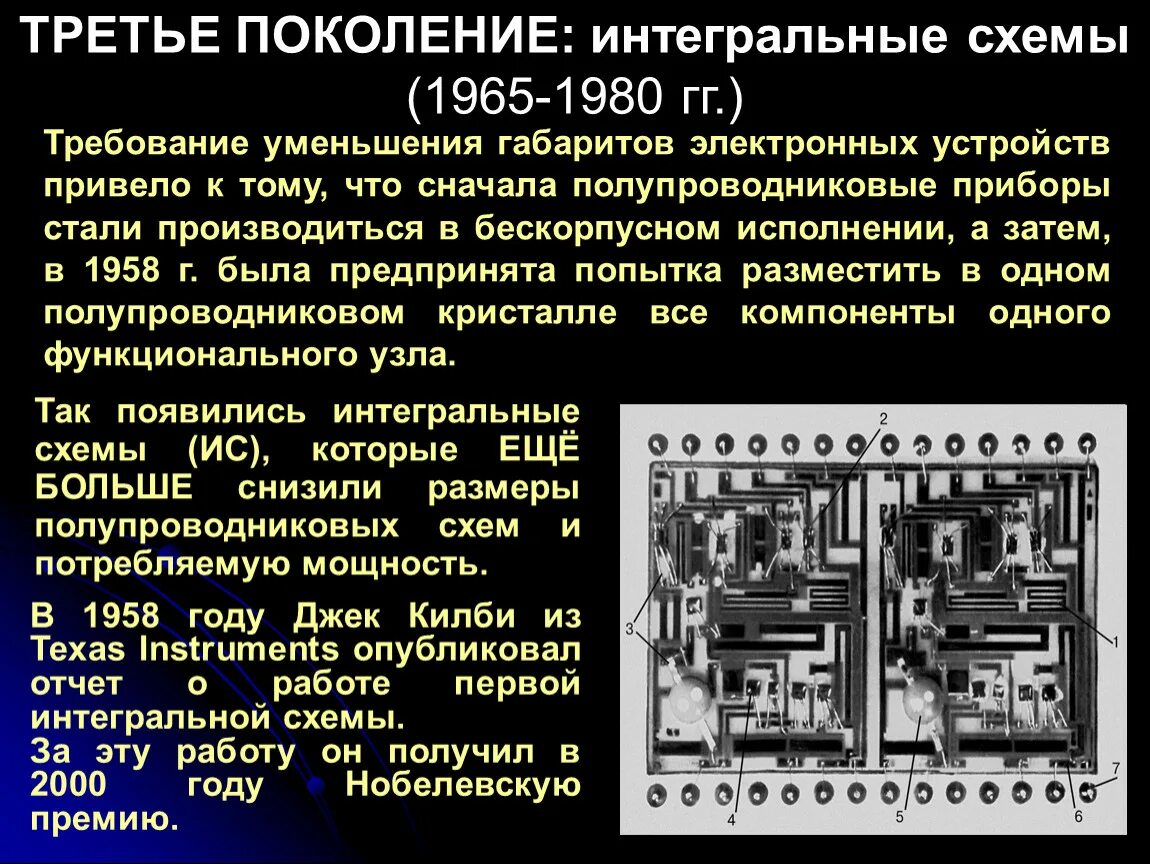 Интегральная схема год. Компьютеры третьего поколения Интегральные схемы и многозадачность.