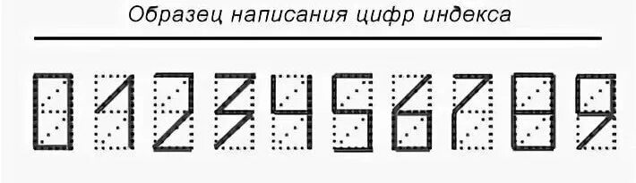 Почтовый индекс как писать цифры. Индекс образец написания цифр. Пример написания цифр индекса на конверте. Как заполнять индекс на конверте цифры.