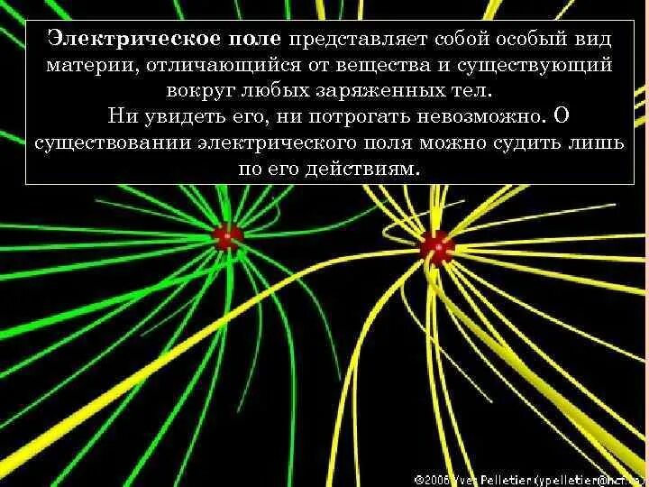 Вокруг любого проводника. Что представляет собой электрическое поле. Электрическое поле это особый вид материи. Электрическое поле это вид материи. Электрическое и электростатическое поле.