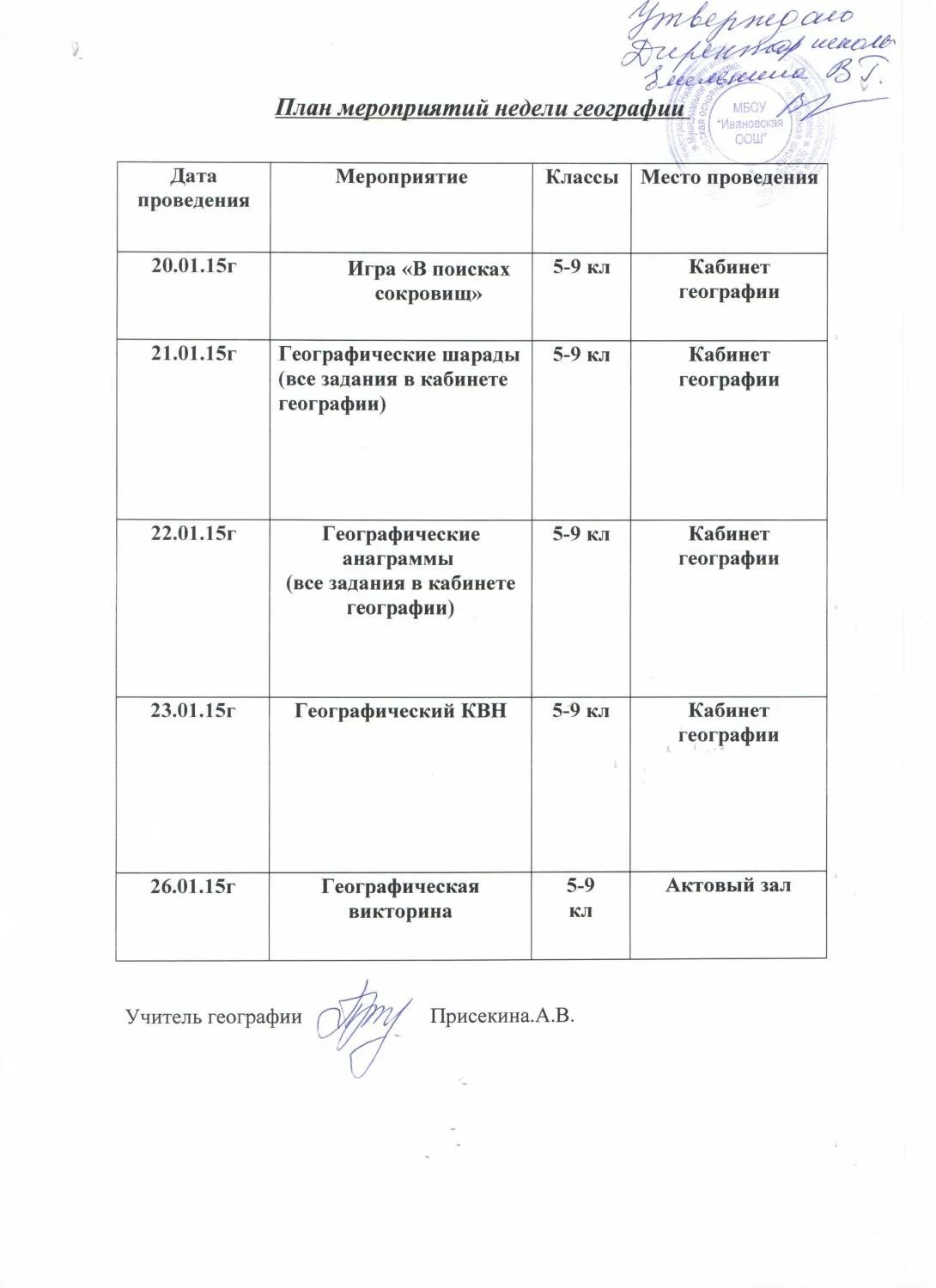 Неделя географии мероприятия. План недели географии. Неделя географии в школе мероприятия. План проведения предметной недели по географии. Неделя географии план мероприятий.