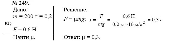 При помощи динамометра ученик перемещал деревянный брусок массой 200 г. Динамометр и брусок горизонтально. Брусок массой 200 грамм. При помощи динамометра узнайте массу бруска.