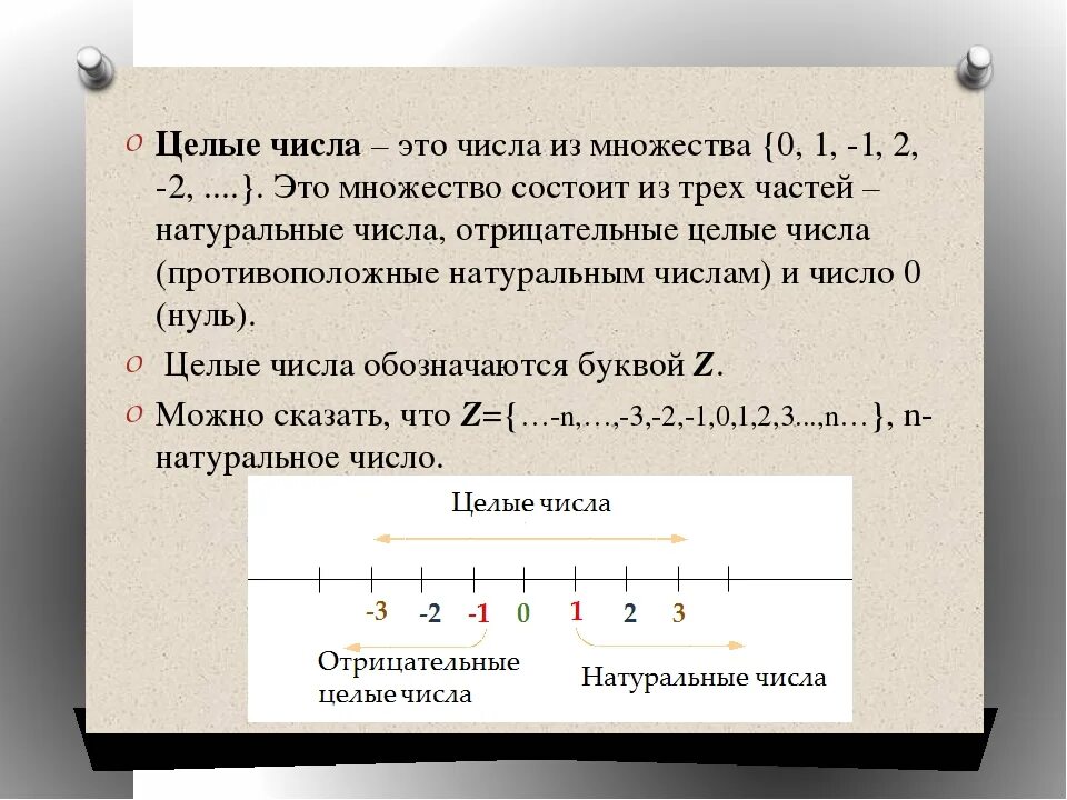 C целое в время. Что такое целое число в математике 6 класс. Целые числа. Целые числа примеры. Целые отрицательные числа.