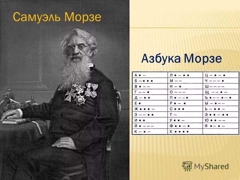 1838: Азбука Морзе: Сэмюэл Морзе. Сэмюэль Морзе Телеграф. Самуэль Морзе изобретения. Сэмюэл Морзе американский изобретатель. Самуэль морзе