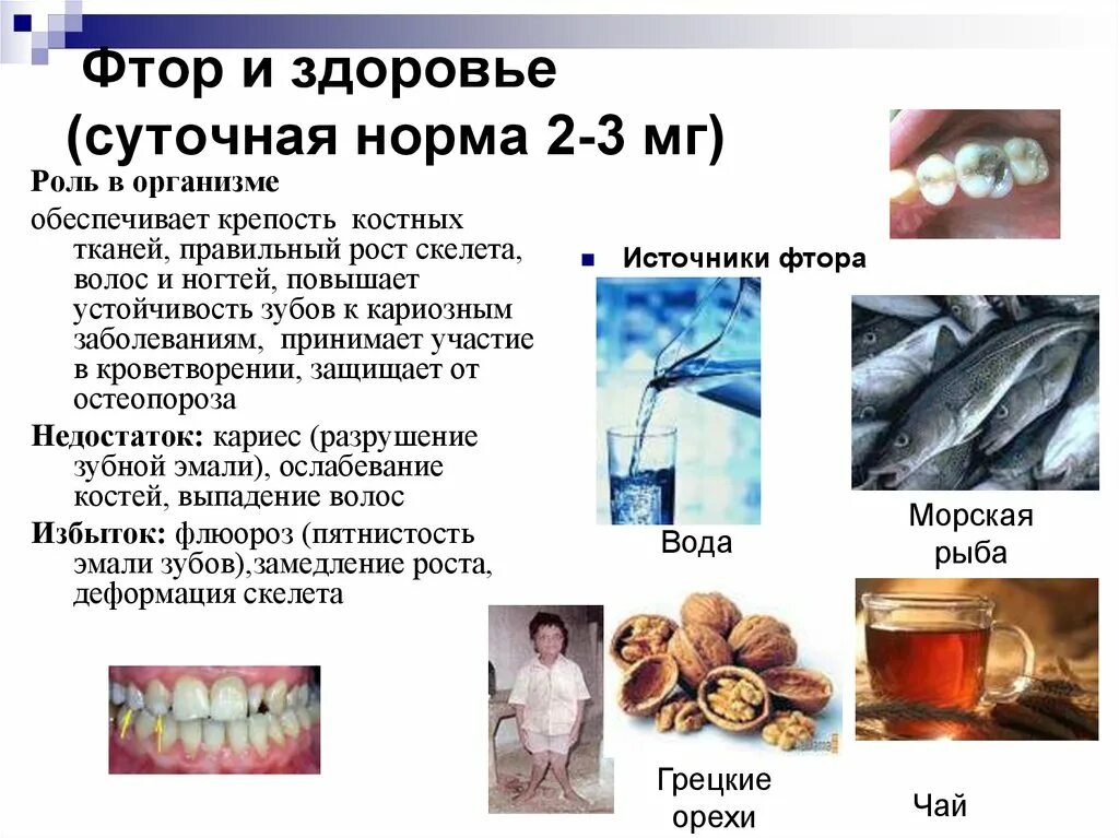 Зачем фтор. Роль фтора в организме. Функции фтора в организме человека. Фтор функции в организме. Роль фтора в организме человека.