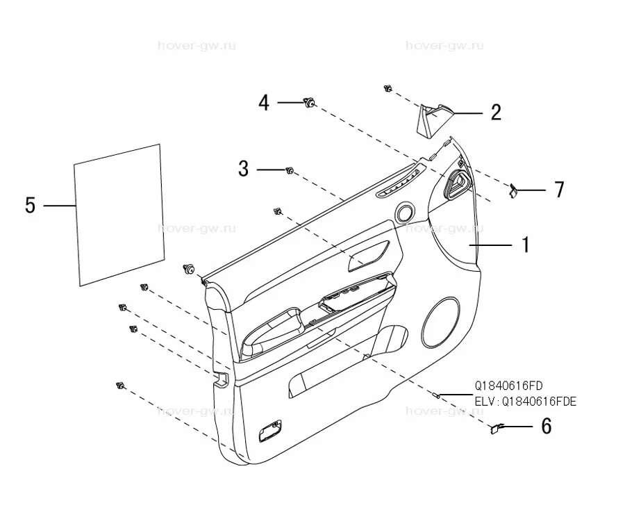 Дверь передняя ховер н5. Заглушка обивки передней двери правая Hover h3,h5. Дверные карты great Wall Hover h5. Дверные карты great Wall Hover h2. Клипса обшивки задней двери great Wall Hover 5.