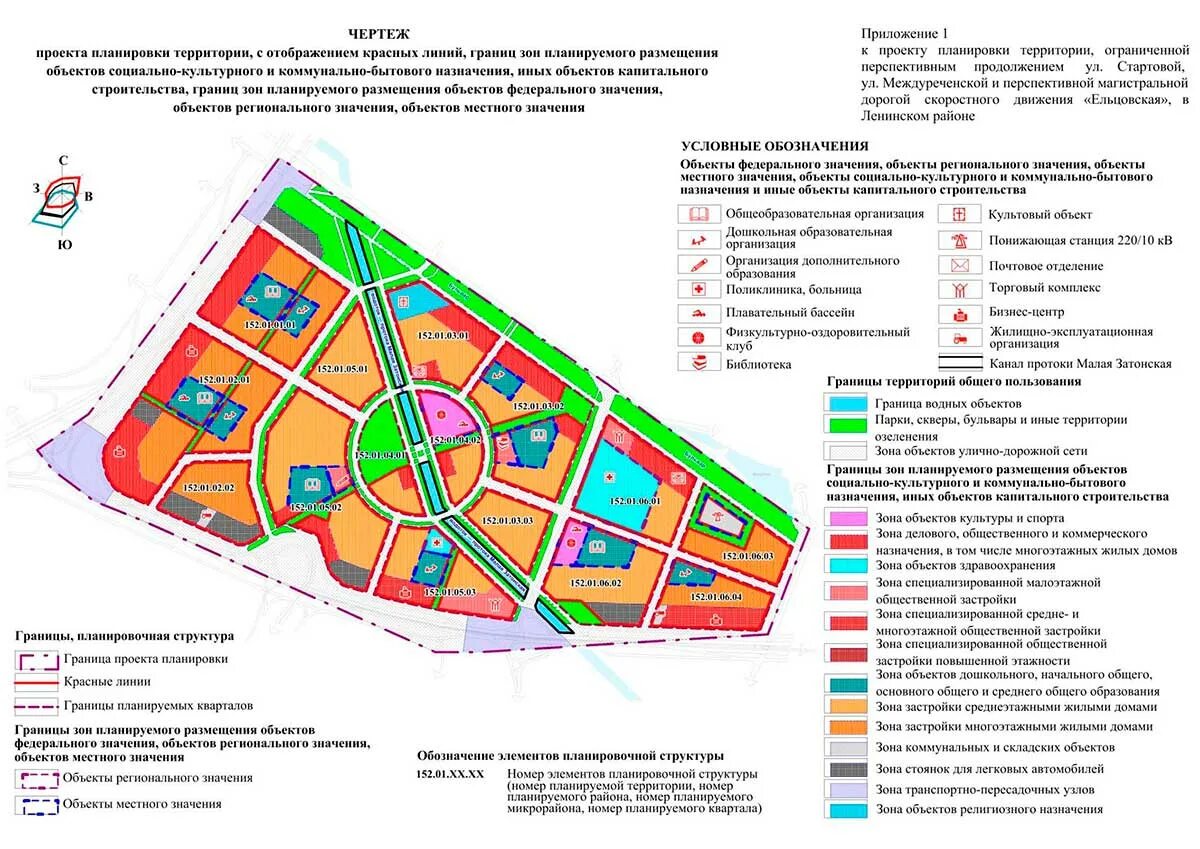 Организация жилой зоны. Проект планировки территории. Чертеж планировки территории. Проект планировки микрорайона. Планировки и застройки территории.