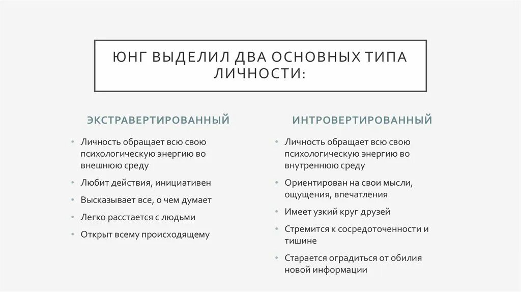 Юнг выделил. Юнг к. "психологические типы". Юнговские типы личности. Психологические типы личности по Юнгу. Юнг психотипы личности.