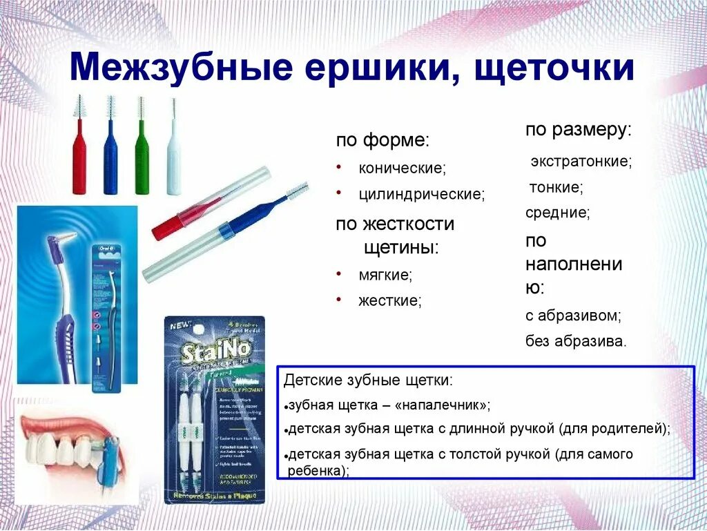 Современное средство гигиены содержит алюминий. Классификация зубных ершиков. средства гигиены полости рта. предметы и средства гигиены полости рта.
