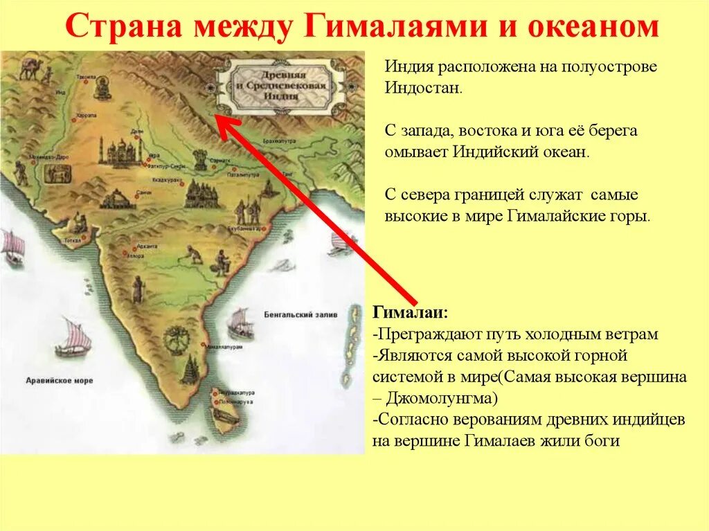 С запада омывает океан с востока. Древняя Индия полуостров Индостан. Границы древней Индии. Индия расположена на полуострове. Горы полуострова Индостан.