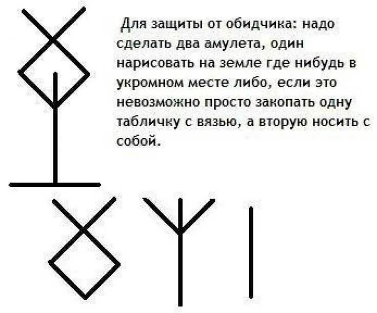 Как поставить защиту на дом
