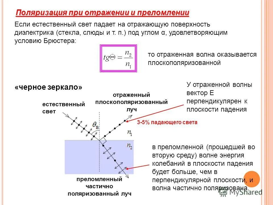 Поляризация света при отражении и преломлении света. Закон Брюстера.. Поляризация света при отражении от диэлектрика. Закон Брюстера.. Поляризация света при отражение от границы диэлектрика. Степень поляризации при угле Брюстера. Преломление преемственность