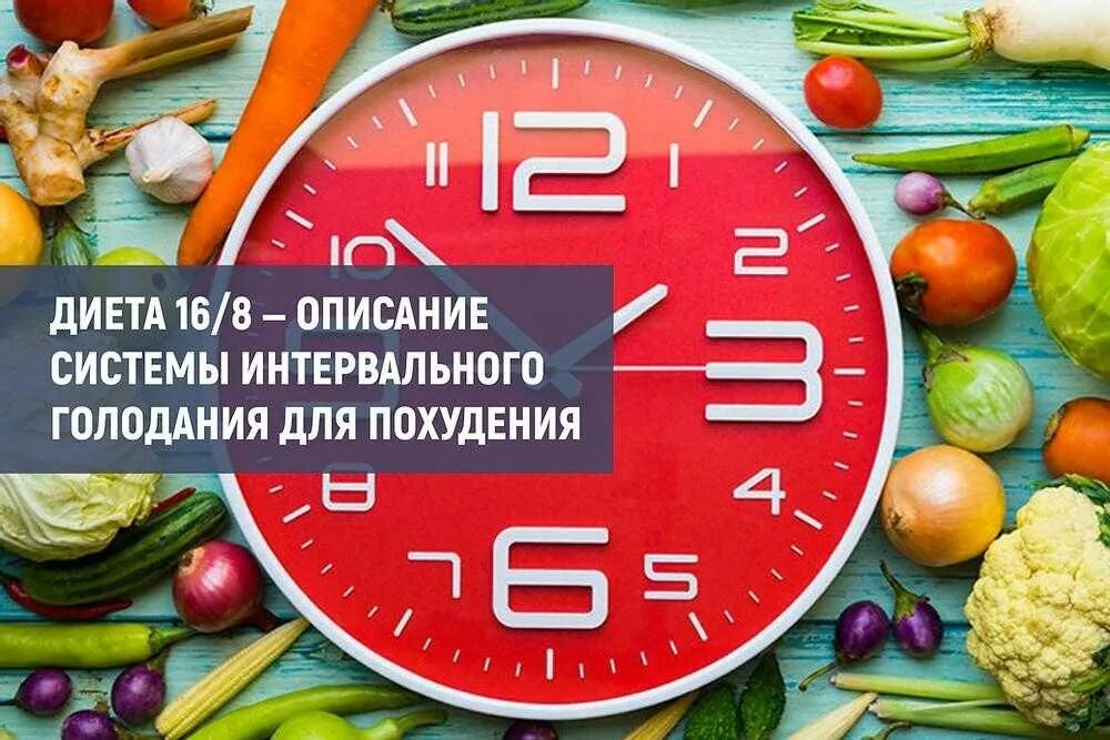 Интервальное питание меню. Интервальное голодание. Интервальное голодание для похудения. Эндермальное голодание. Диета интервальное голодание.