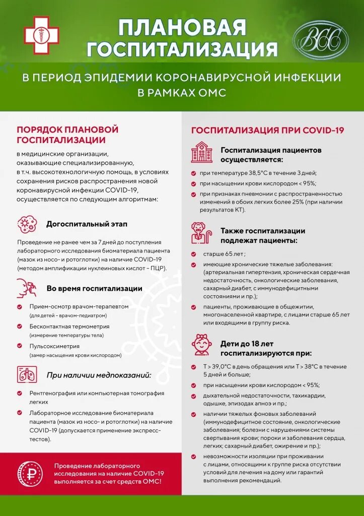 Что нужно в больницу на операцию