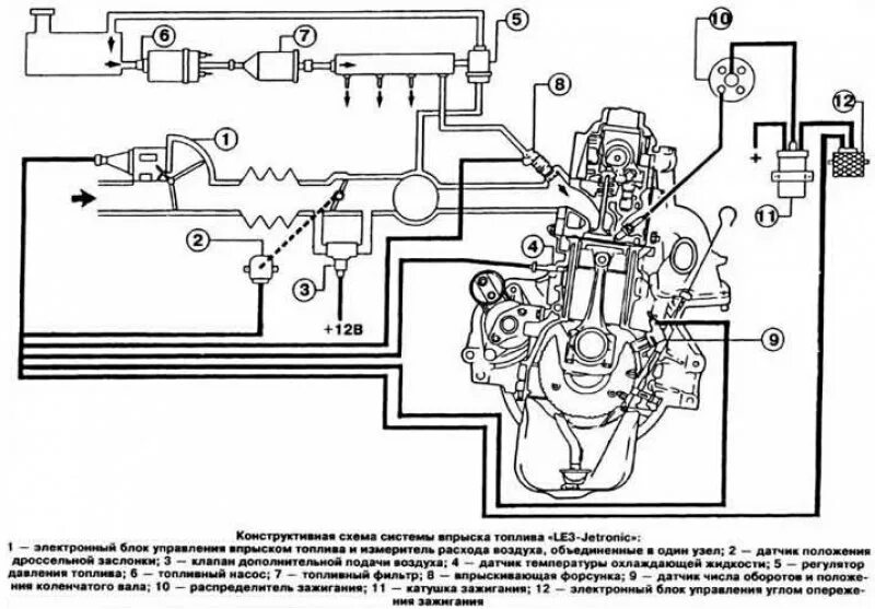 Схема системы впрыска