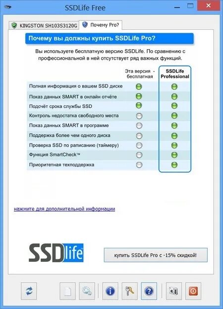 Ssdlife pro. Программа для SSD. Программа тестирования SSD. SSD Life.