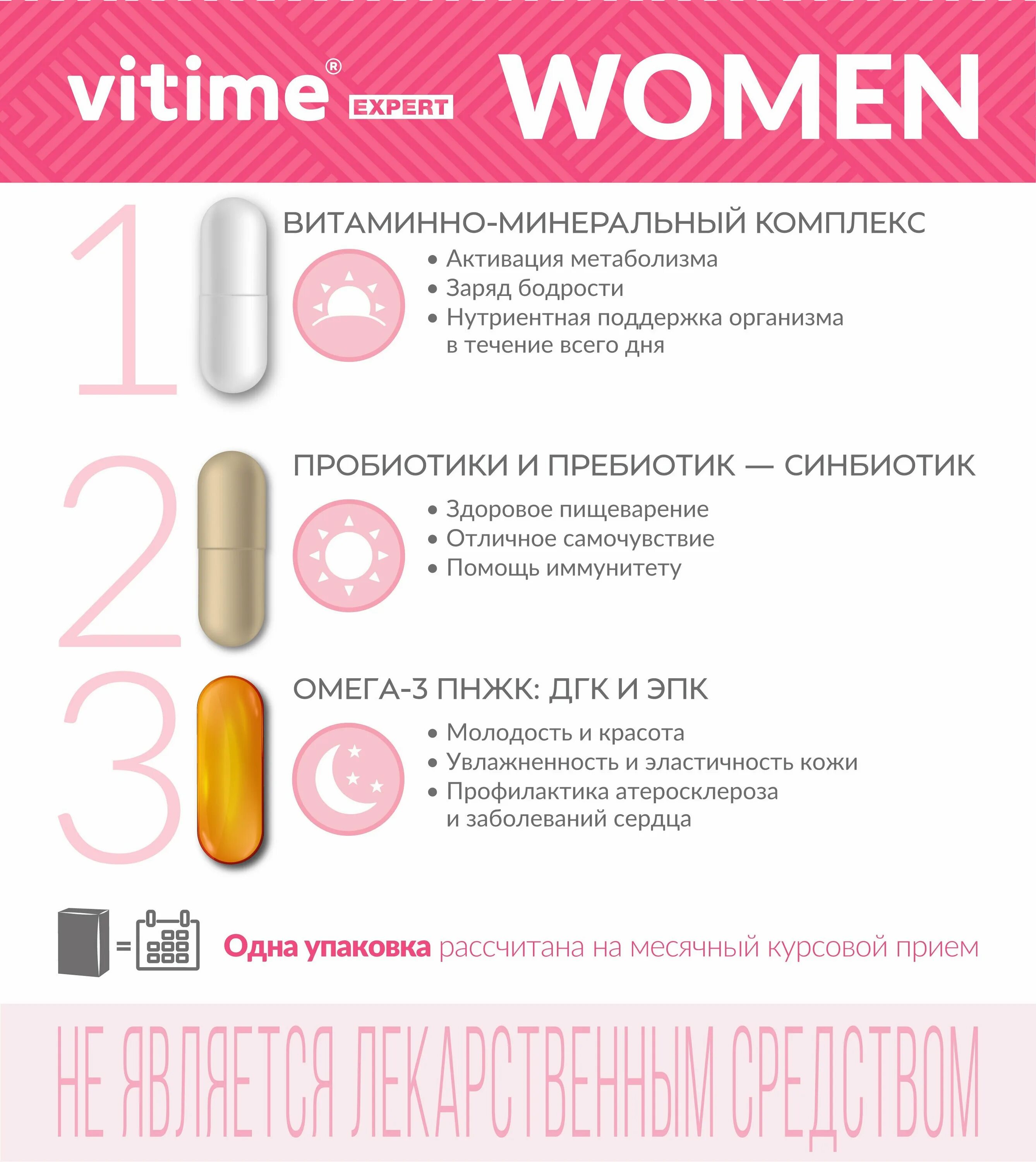 Vitime women. Vitime витамины для женщин. Vitime Expert woman. Vitime Expert women капсулы инструкция. Ригла Витайм эксперт поливитамины для женщин Тристер 96.