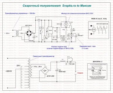 Скорость подачи сварочного полуавтомата