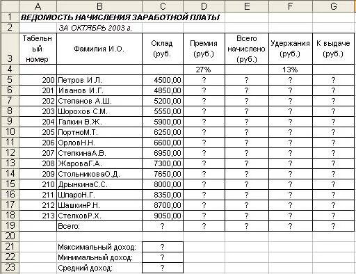 Таблица начисления заработной платы excel. Excel таблица ведомость начисления заработной платы. Ведомость начисления заработной платы excel образец. Таблица зарплата excel.