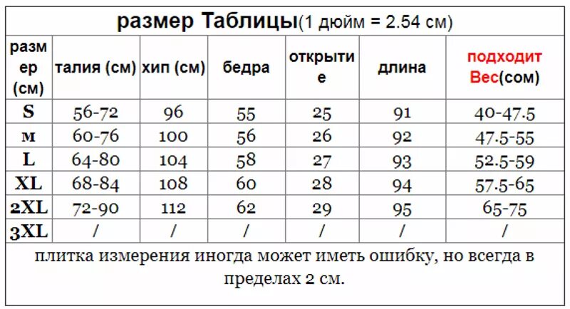 Таблица размеров одежды для женщин штаны Сетка размеров штанов