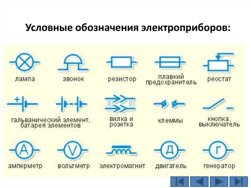 Проводник на схеме электрической цепи. Обозначение элементов на электрических схемах электродвигателя. Условные обозначения элементов электротехнических устройств.. Элементы электрической цепи таблица.