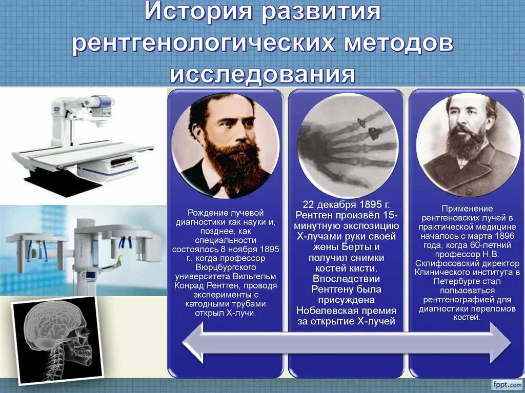 Рентгеновские экспозиции. Качество рентгенограммы. Рентгеновское исследование. Рентген параметры для кошек. Рентгенография.