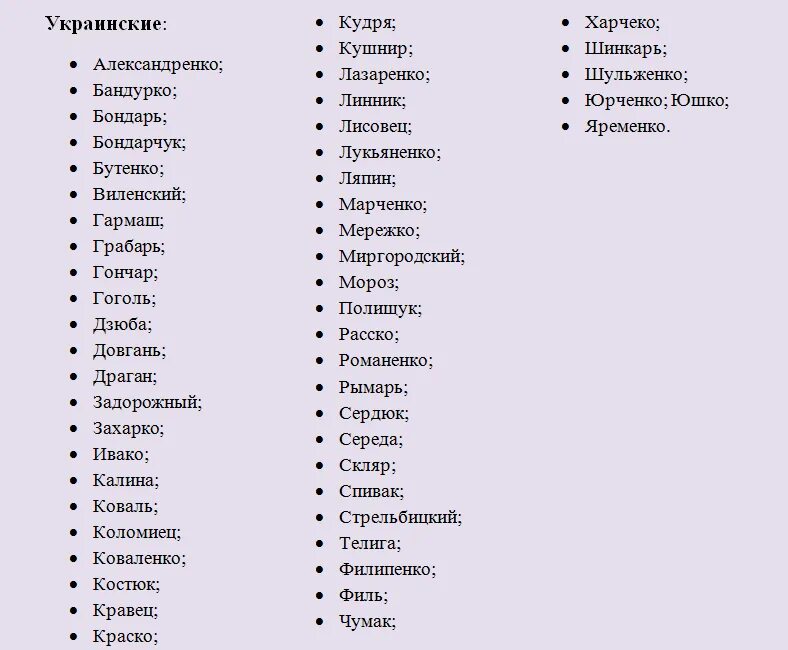 Венценосная европейская фамилия 5 букв. Фамилии для девочек в ВК. Имя и фамилия для ВК. Фамилии для ВК для девушек. Прикольные фамилии для ВК.