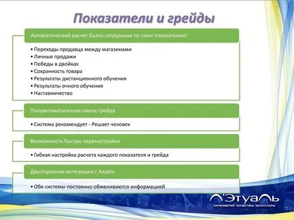 Grade сайт