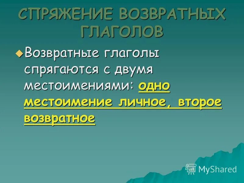 Найдите в предложениях возвратные глаголы