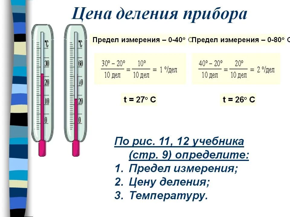 Как найти деление шкалы прибора. Цена деления прибора. Как определить цену деления. Предел измерения прибора.