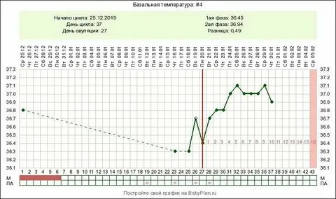 37.2