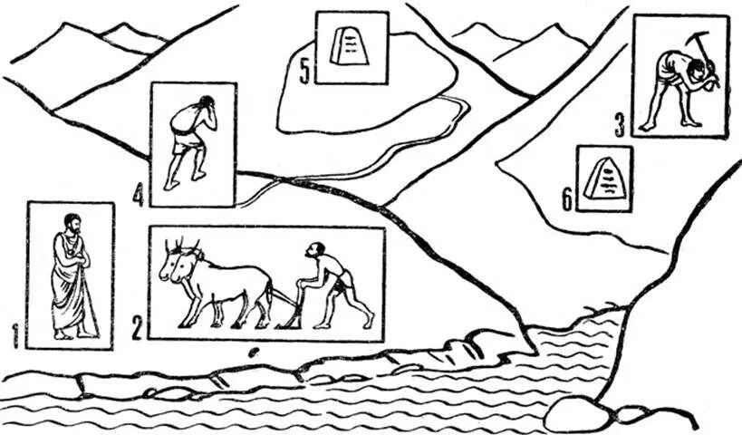 Рисунок по истории 5 класс. Древние схематические изображения. Иллюстрация к древнему миру.