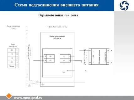 Pro схема подключение