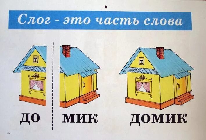 Предложение слово слог 1 класс