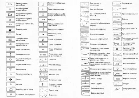 условный знак по производству спг