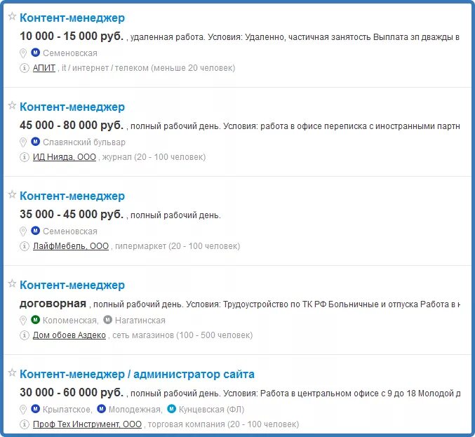 Интерфейс работы с документами. Удалили весь контент. Работа контент менеджером удаленно. Как удалить контент менеджер. Контент менеджер вакансии красноярск.