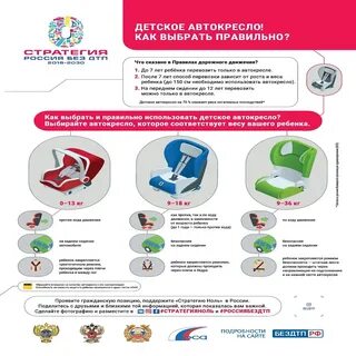 Как выбрать автокресло