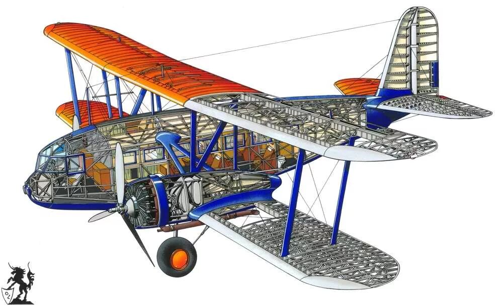 Экспериментальные самолеты ссср 30х -40х. Самолеты 30-х годов. P7a польский самолет. Хейнкель 70. Самолеты 20-30 годов.
