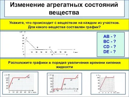 Тема изменение агрегатных состояний вещества