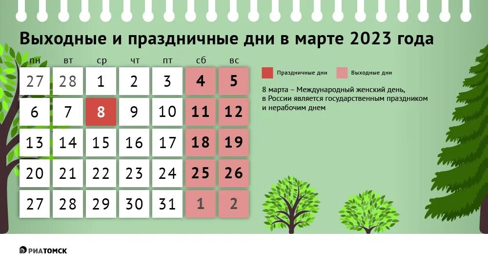 Изменения в марте 2019. Праздничные дни в марте. Выходные дни в марте 2023 года в России. Какак отдыхаем в марте. Отдых в марте календарь.