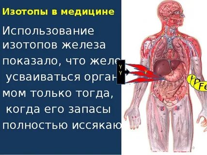 Использование изотопов
