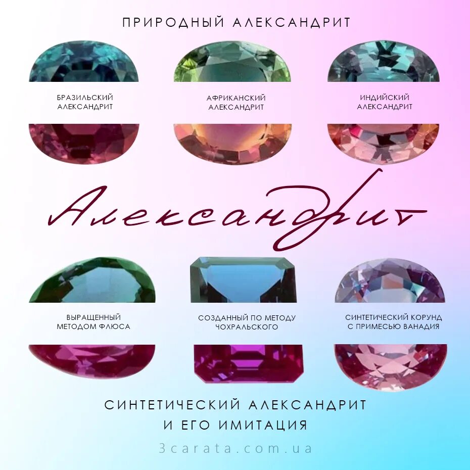 Александрит логотип. Александрит цвет палитра. Почему александрит меняет цвет. Александрит камень свойства кому подходит по знаку зодиака.